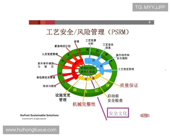 华体会体育旗舰厅登录线路多重安全保障,确保用户信息安全无忧